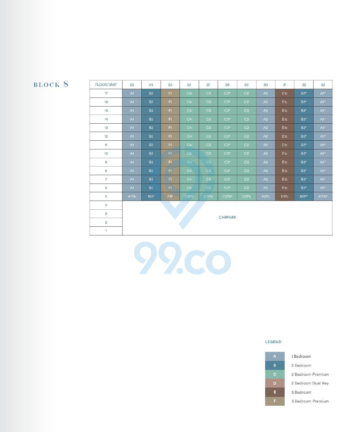 Park Place Residences Elevation Chart Block 8. Residential units begin from the 5th level. Highest floor is 17. Carpark levels from 1 to 4.