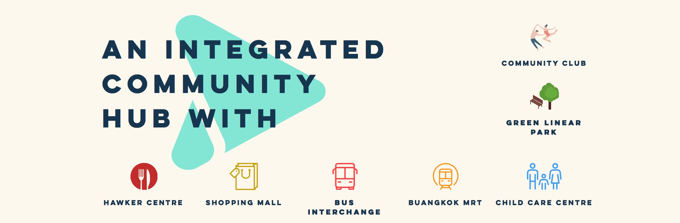 Sengkang Grand Residences is an integrated community hub.