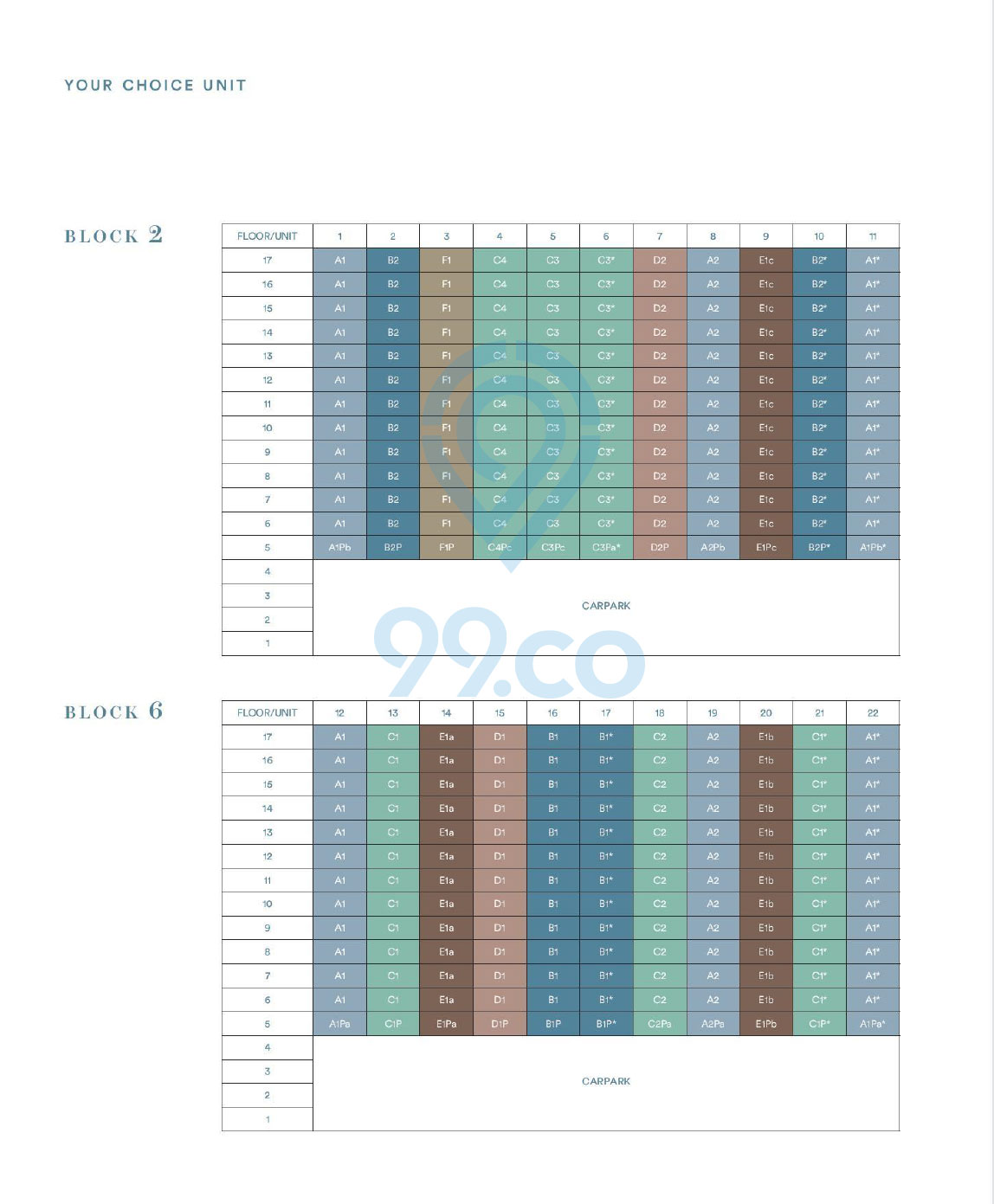 Park Place Residences Elevation Chart Block 2 and Block 6. Residential units begin from the 5th level. Highest floor is 17. Carpark levels from 1 to 4.
